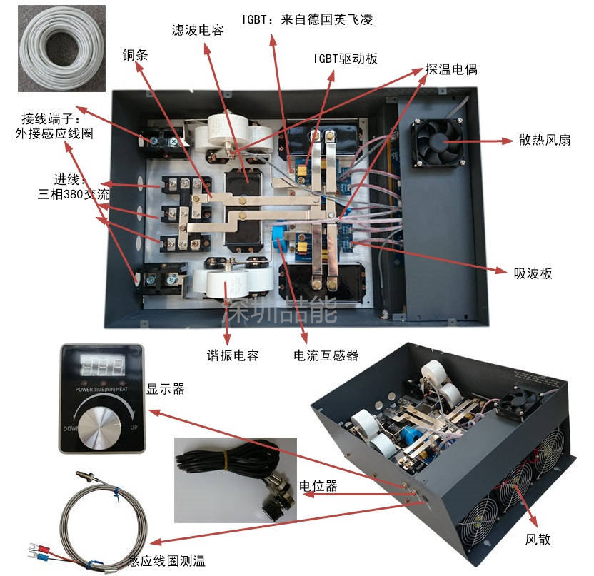 电磁加热器内部结构及原理