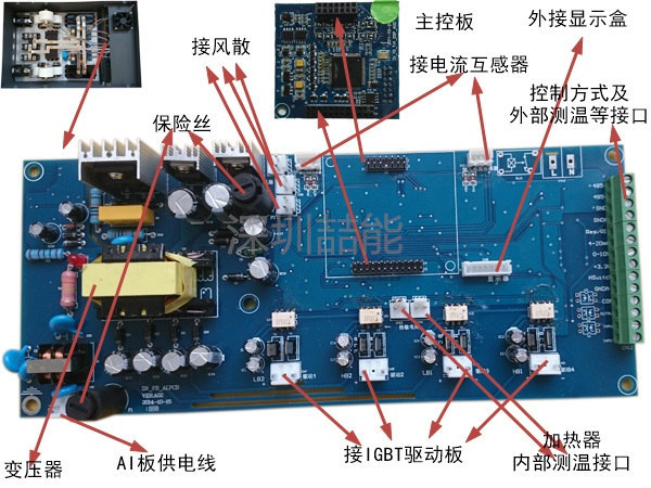 电磁加热器主控板原理结构