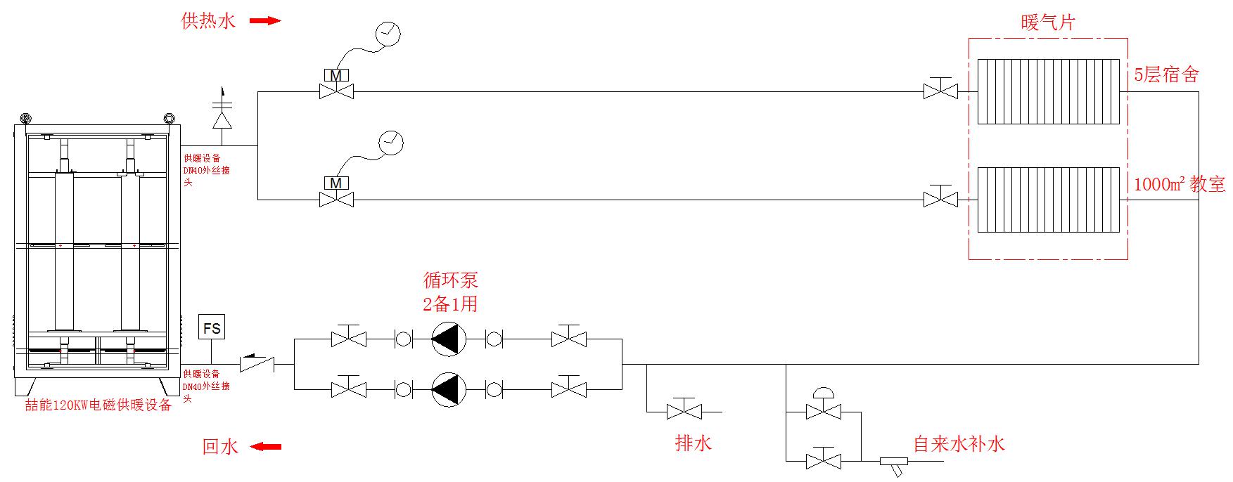 电磁采暖管道布置图