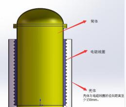 设备