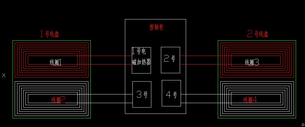 控制方式简图