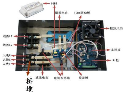 电磁加热器开关电源