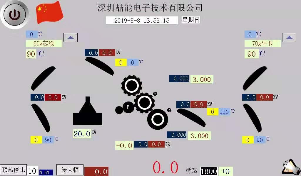 瓦楞机电磁加热