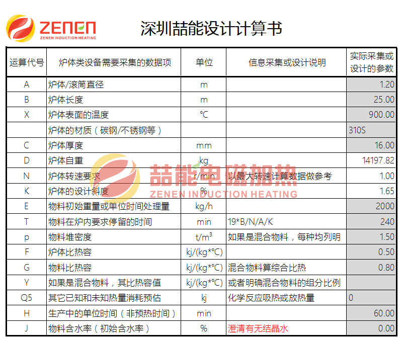 电磁回转窑计算表