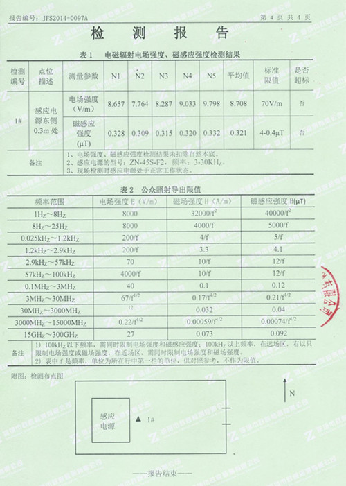 电磁辐射检测报告04